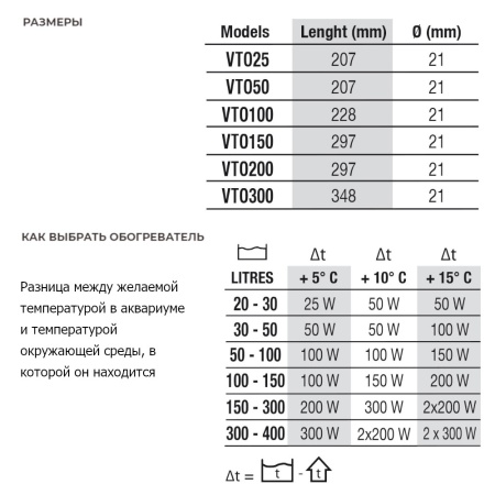 Нагреватель для воды аквариума Newa Therm Eco VTO50 220-240V 50Hz 50W с терморегулятором автоматичес