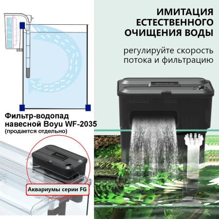 Аквариум Boyu FG-10 37 л с LED-лампой, черный​