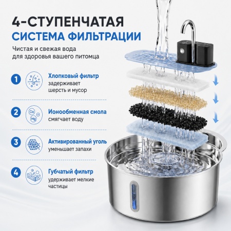 Автопоилка фонтан Petzengo PWL-009 7 л, беспроводной с датчиком движения, нержавеющая сталь, для соб
