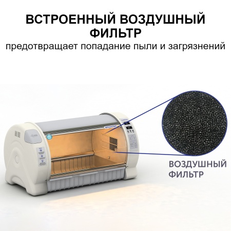 Брудер инкубатор для животных Curadle Pet Brooder 90 / 4-е поколение