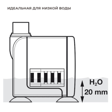 Помпа погружная для аквариума Newa Micro MC320 микронасос