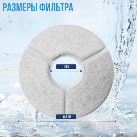 Фильтр для автопоилки фонтана W7/W8 и PW7, сменный (4 фильтра + 4 губки)