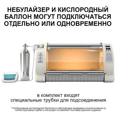 Брудер инкубатор для животных Curadle Pet Brooder 90 / 4-е поколение