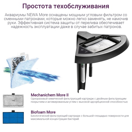 Аквариум Newa More NMO 50 Daylight LED 45 л с фильтром, нагревателем и освещением рассвет-закат, чер