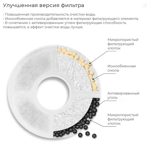 FTE1_1