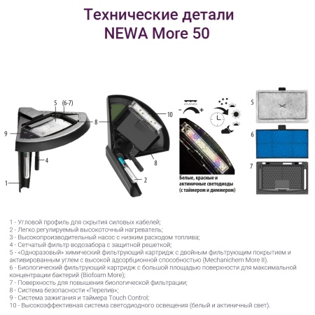 Аквариум Newa More NMO 50 Daylight LED 45 л с фильтром, нагревателем и освещением рассвет-закат, чер