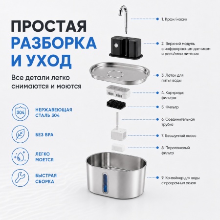Автопоилка фонтан Petzengo PWL-009 7 л, беспроводной с датчиком движения, нержавеющая сталь, для соб