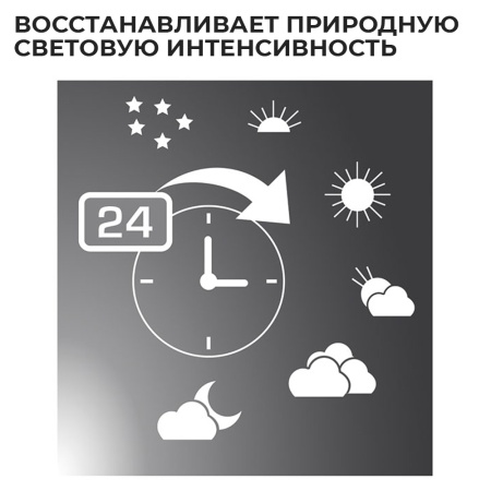 Система контроля для ламп аквариума NEWA LED Control