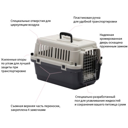 Переноска Departures Range 60х40х40 см, авиапереноска Pet Choice авиа стандарт для животных до 10 кг