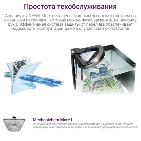 Аквариум Newa More NMO 30 Daylight LED 28 л с фильтром, нагревателем и освещением рассвет-закат, чер