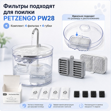 Фильтр для автопоилки фонтана PW28, сменный (4 фильтра + 4 губки)